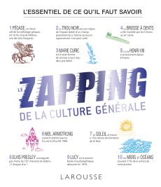 Zapping de la culture générale